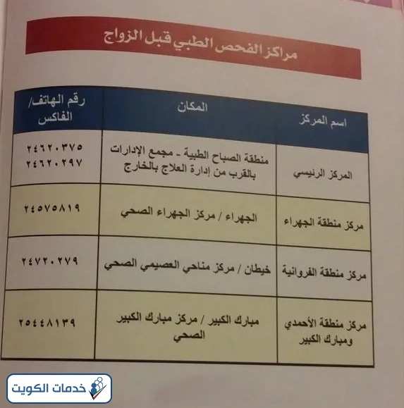 أرقام مراكز فحص الزواج في الكويت