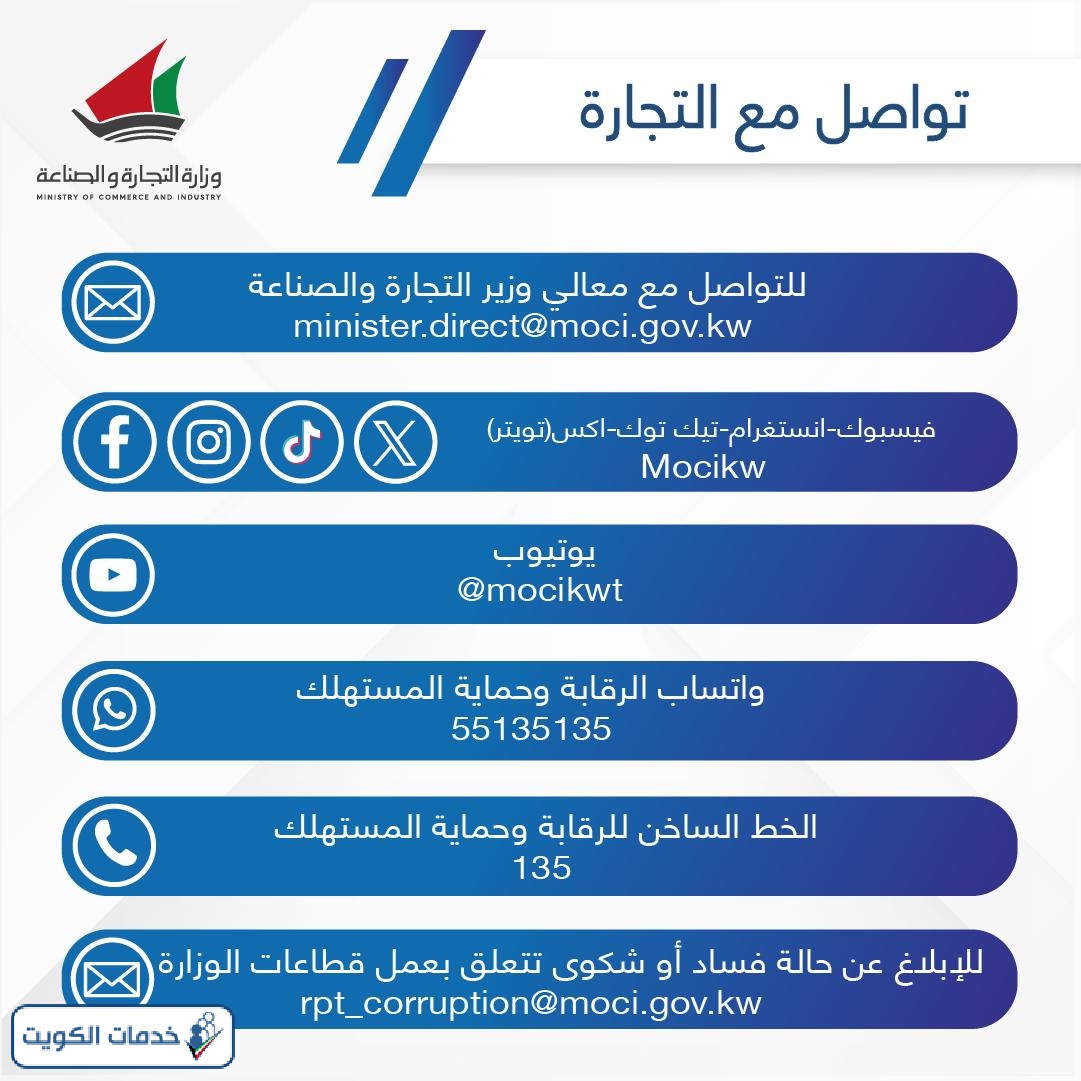 رقم حماية المستهلك الكويت ٢٤ ساعة الخط الساخن